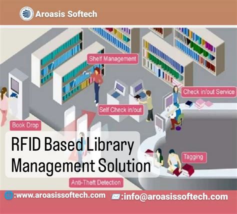 literature review of rfid based library management system|rfid technology in libraries.